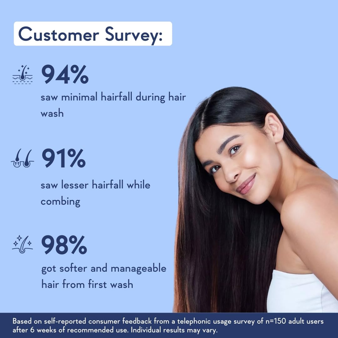 WishCare Multi Peptide Shampoo & Conditioner Combo, with Rice Water Rosemary Hyaluronic Acid Caffeine, Sulfate-Free Paraben-F