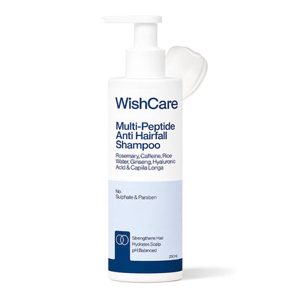 WishCare Multi Peptide Shampoo & Conditioner Combo, with Rice Water Rosemary Hyaluronic Acid Caffeine, Sulfate-Free Paraben-F