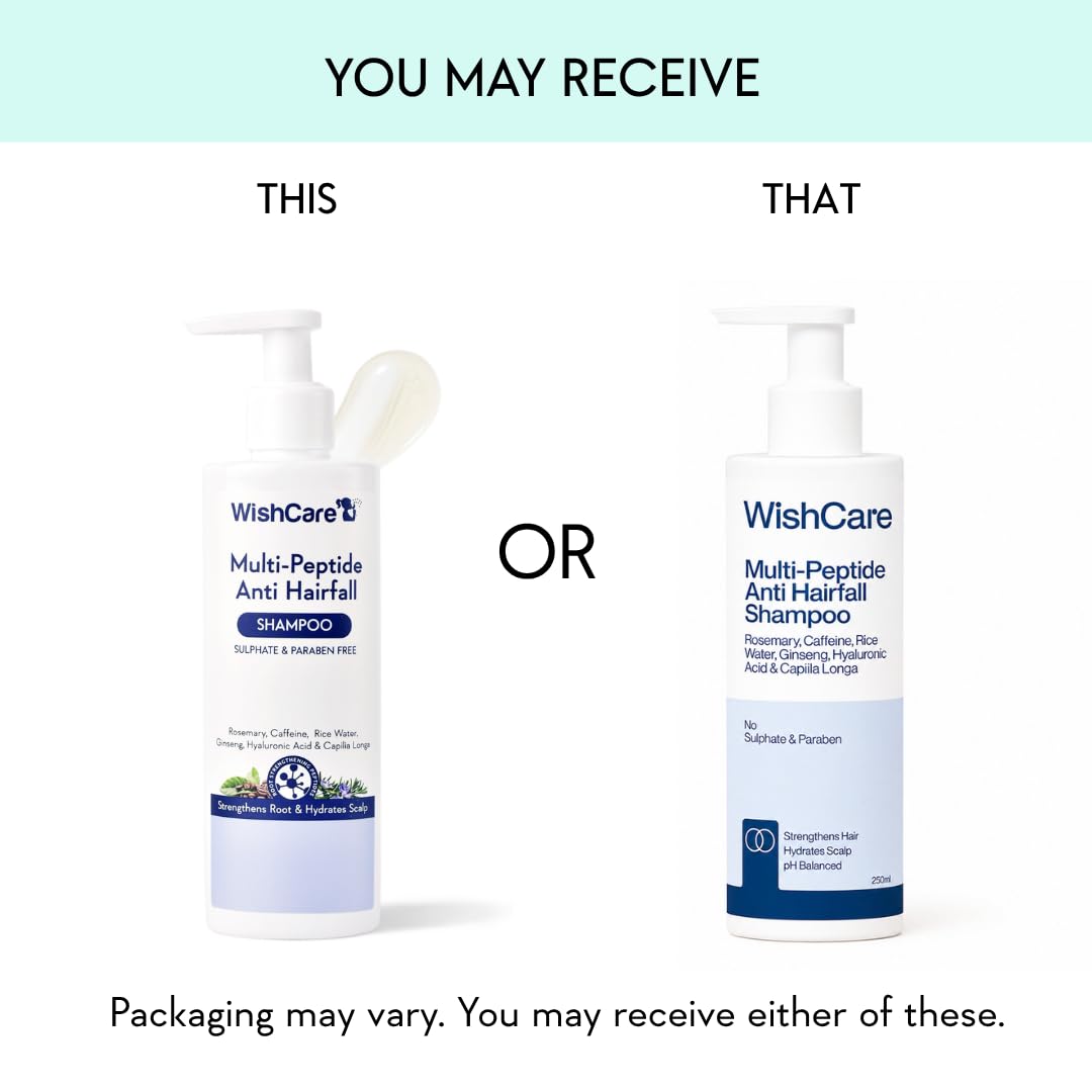WishCare Multi Peptide Shampoo & Conditioner Combo, with Rice Water Rosemary Hyaluronic Acid Caffeine, Sulfate-Free Paraben-F