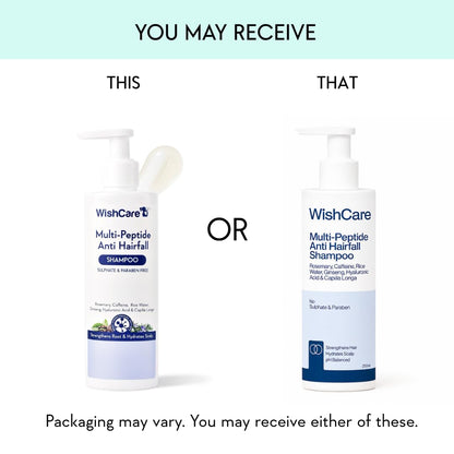 WishCare Multi Peptide Shampoo & Conditioner Combo, with Rice Water Rosemary Hyaluronic Acid Caffeine, Sulfate-Free Paraben-F