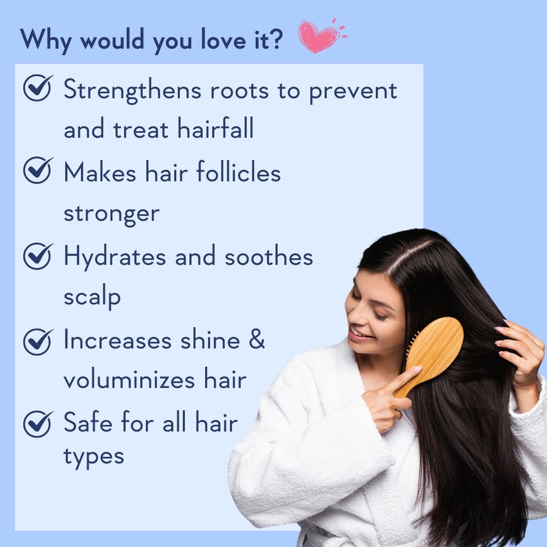 WishCare Multi Peptide Shampoo & Conditioner Combo, with Rice Water Rosemary Hyaluronic Acid Caffeine, Sulfate-Free Paraben-F