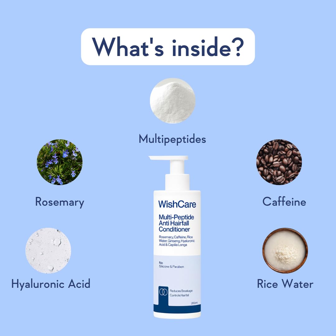 WishCare Multi Peptide Shampoo & Conditioner Combo, with Rice Water Rosemary Hyaluronic Acid Caffeine, Sulfate-Free Paraben-F