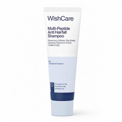 WishCare Multi Peptide Shampoo & Conditioner Combo, with Rice Water Rosemary Hyaluronic Acid Caffeine, Sulfate-Free Paraben-F