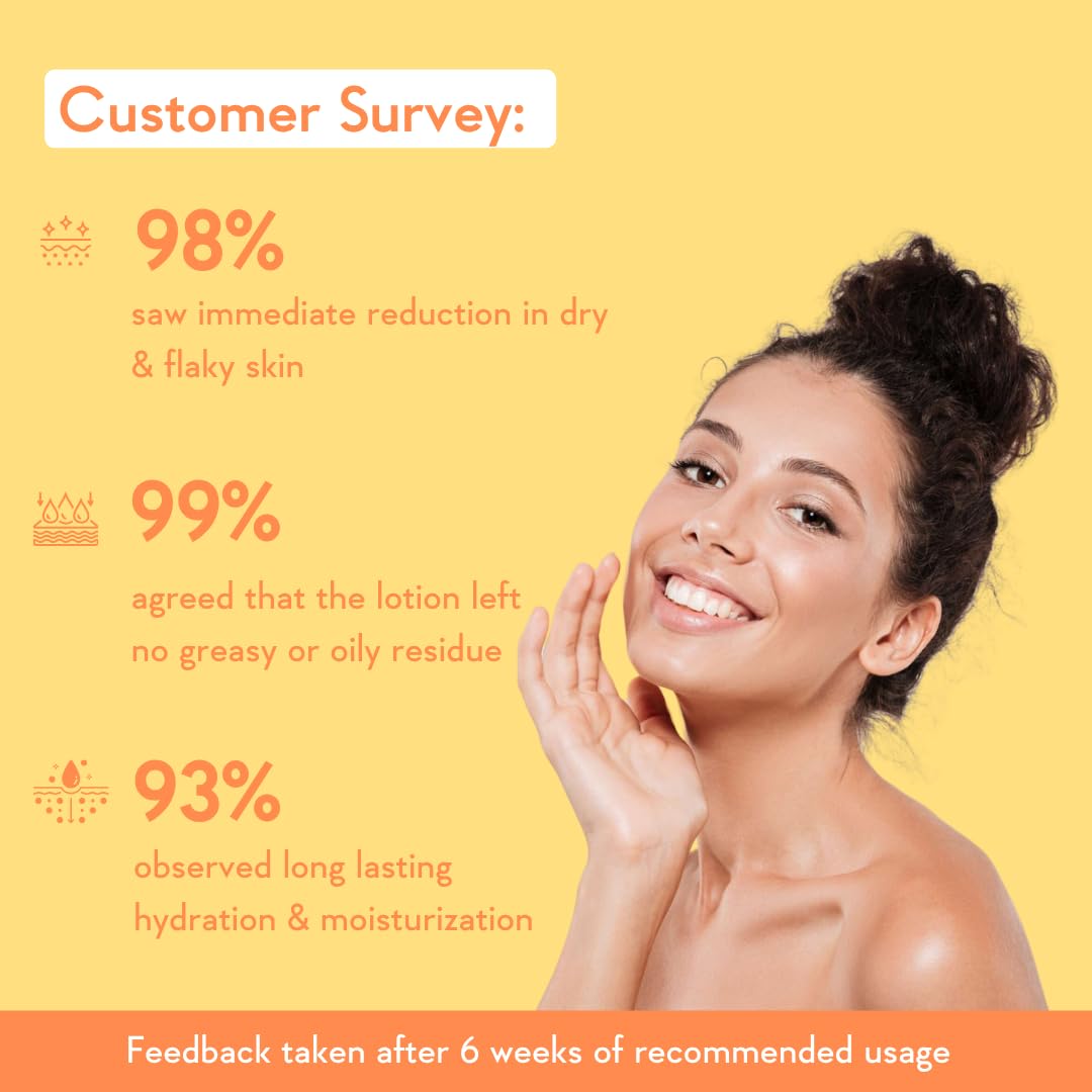 WishCare SPF 50 PA++++ Sunscreen Body Lotion, In-Vivo Tested, Oxybenzone-Free, Vegan, Fragrance-Free - front view (14)