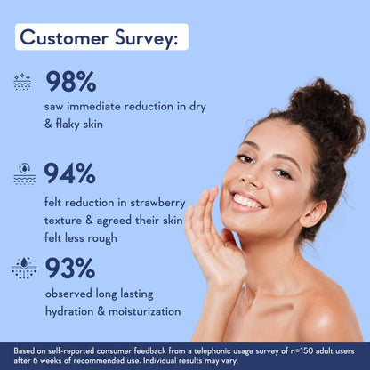 WishCare SPF 50 PA++++ Sunscreen Body Lotion, In-Vivo Tested, Oxybenzone-Free, Vegan, Fragrance-Free - packaging (16)