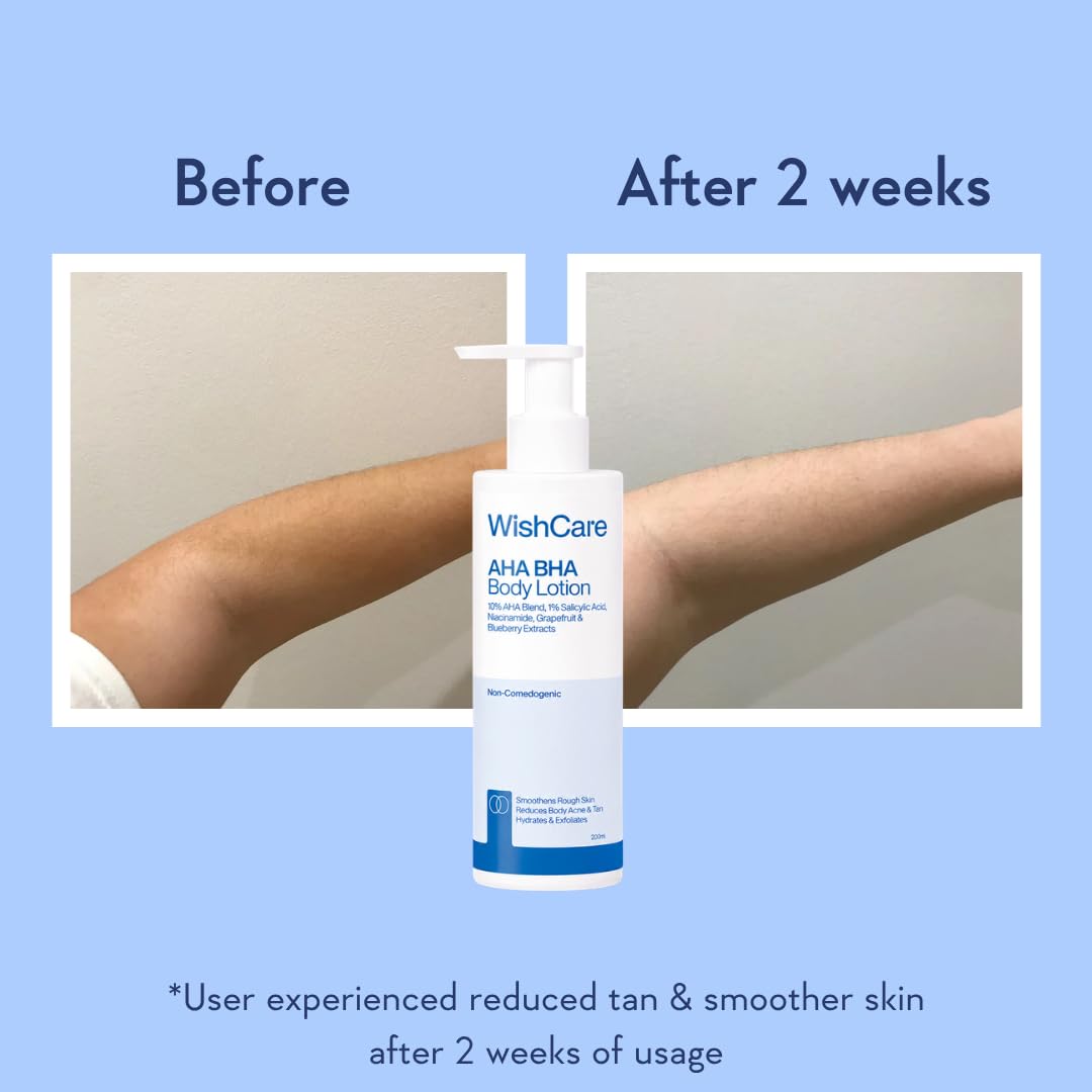 WishCare SPF 50 PA++++ Sunscreen Body Lotion, In-Vivo Tested, Oxybenzone-Free, Vegan, Fragrance-Free - label detail (17)