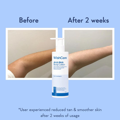 WishCare SPF 50 PA++++ Sunscreen Body Lotion, In-Vivo Tested, Oxybenzone-Free, Vegan, Fragrance-Free - label detail (17)