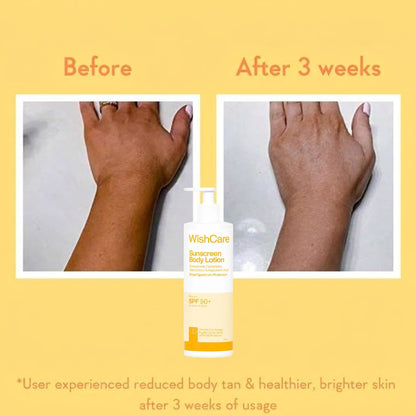 WishCare SPF 50 PA++++ Sunscreen Body Lotion, In-Vivo Tested, Oxybenzone-Free, Vegan, Fragrance-Free - front view (19)