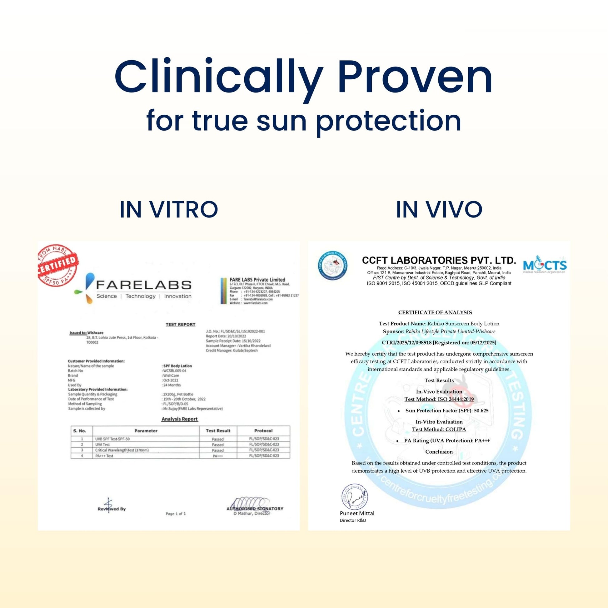 WishCare SPF 50 PA++++ Sunscreen Body Lotion, In-Vivo Tested, Oxybenzone-Free, Vegan, Fragrance-Free - front view