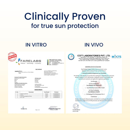 WishCare SPF 50 PA++++ Sunscreen Body Lotion, In-Vivo Tested, Oxybenzone-Free, Vegan, Fragrance-Free - front view
