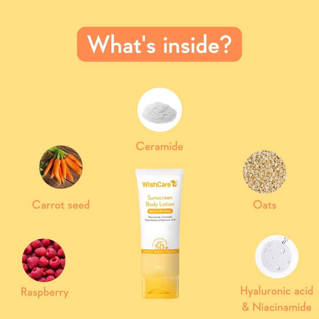 WishCare SPF 50 PA++++ Sunscreen Body Lotion, In-Vivo Tested, Oxybenzone-Free, Vegan, Fragrance-Free - ingredients panel