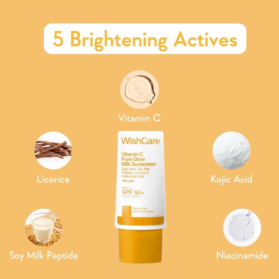WishCare Sunscreen SPF 50 PA++++ Broad Spectrum Sun Protection - label detail (12)