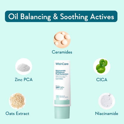 WishCare Sunscreen SPF 50 PA++++ Broad Spectrum Sun Protection - ingredients panel (19)