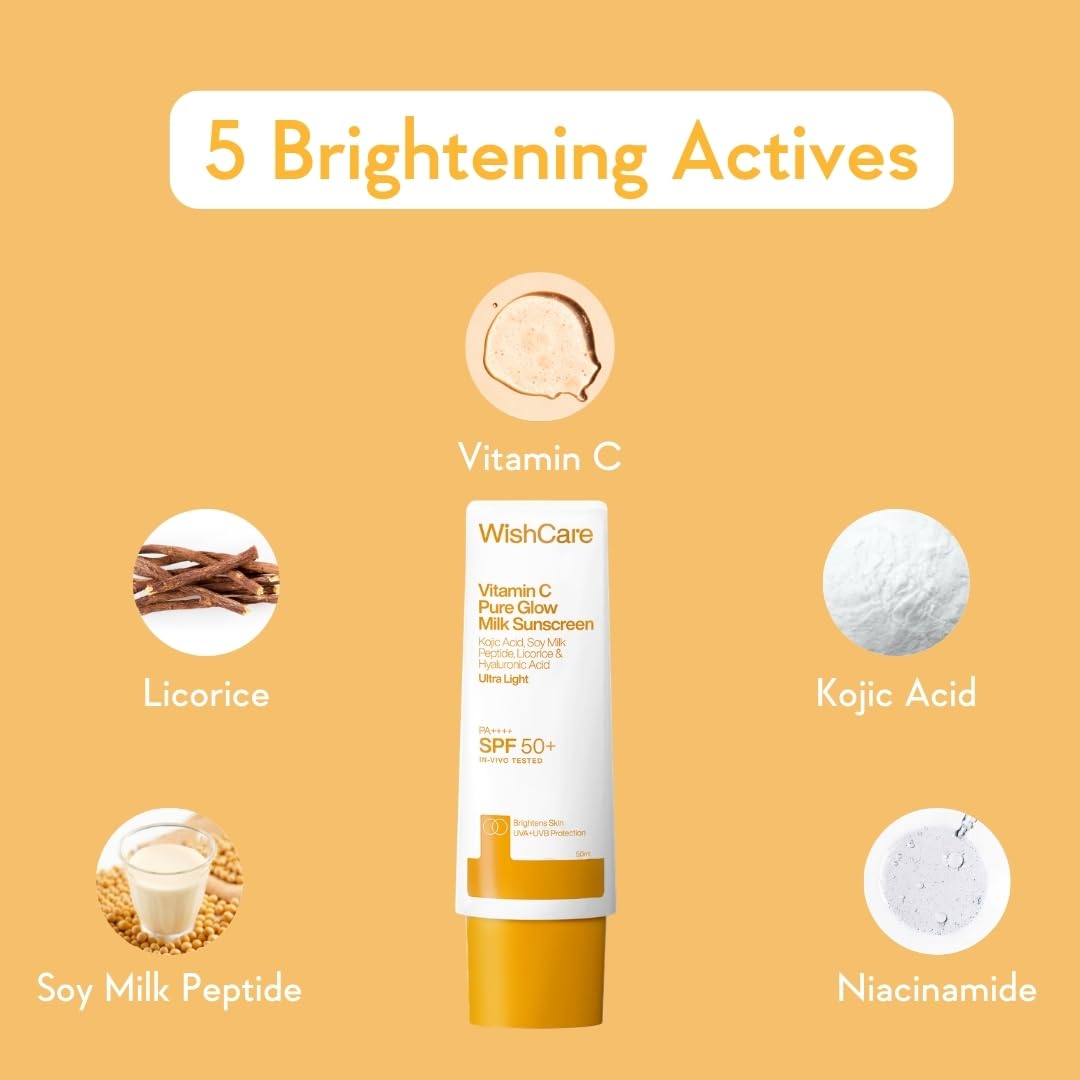 WishCare Sunscreen SPF 50 PA++++ Broad Spectrum Sun Protection - label detail (25)