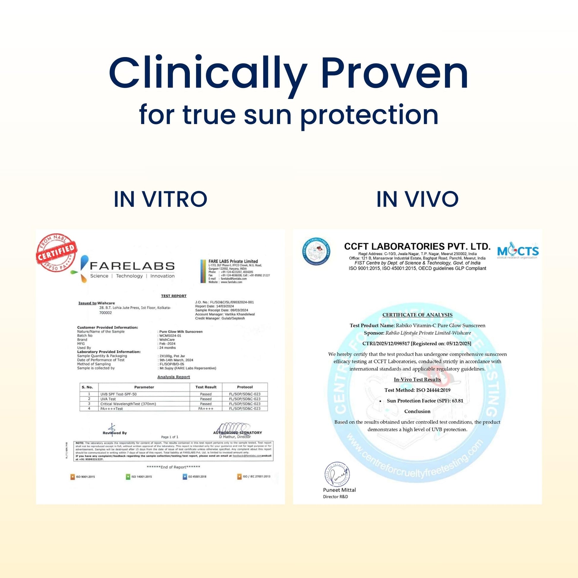 WishCare Sunscreen SPF 50 PA++++ Broad Spectrum Sun Protection - in use (28)