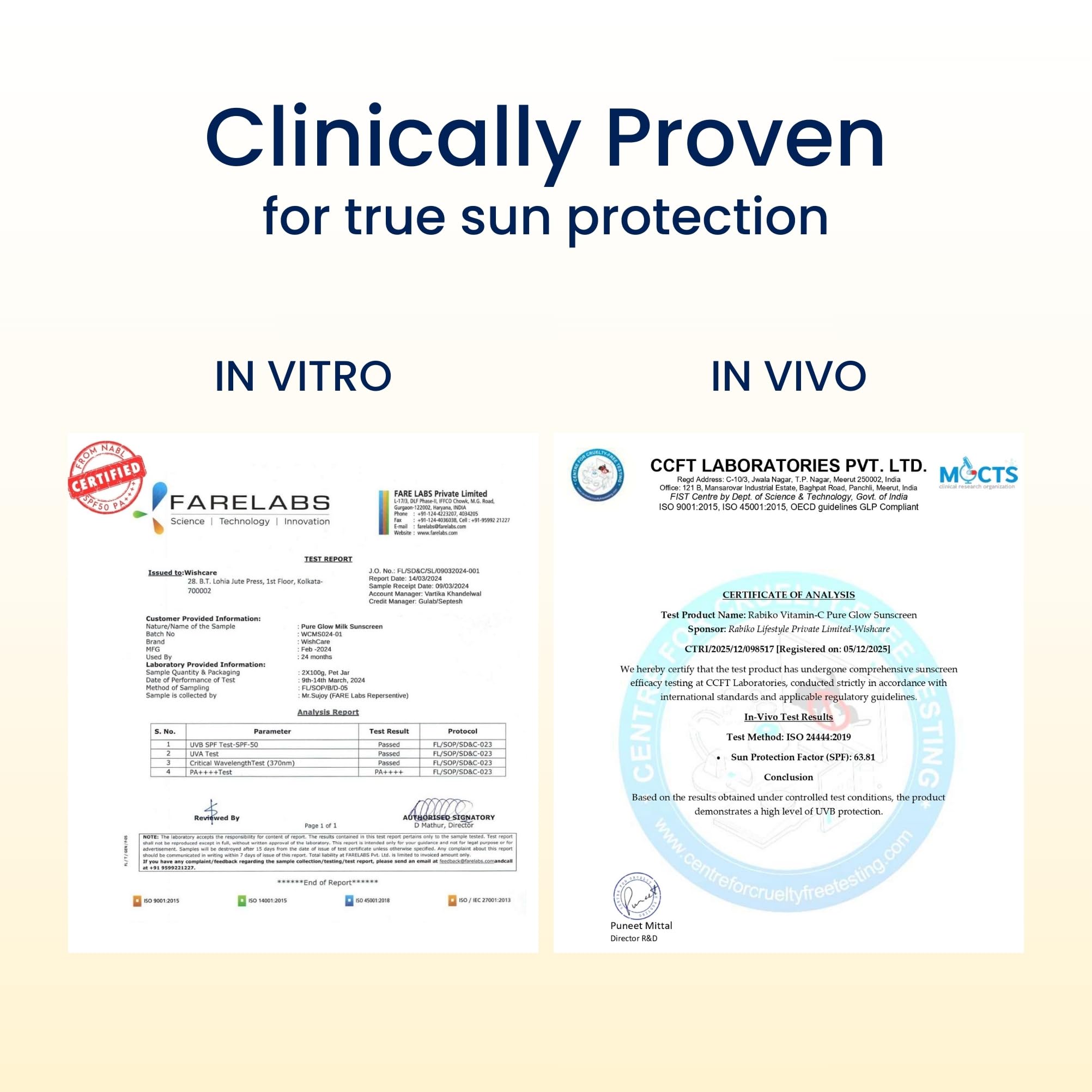 WishCare Sunscreen SPF 50 PA++++ Broad Spectrum Sun Protection - in use (28)