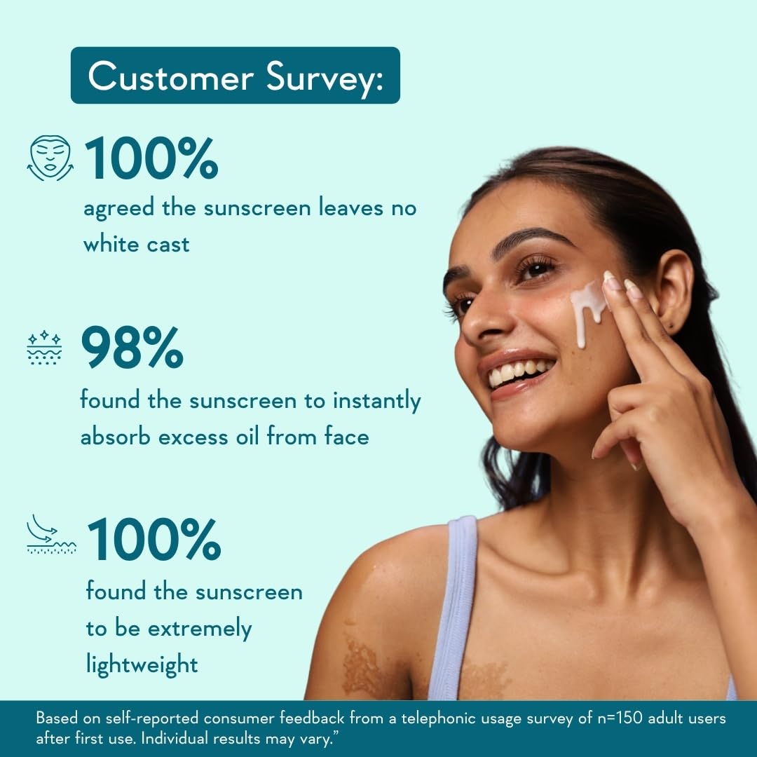 WishCare Sunscreen SPF 50 PA++++ Broad Spectrum Sun Protection - back view