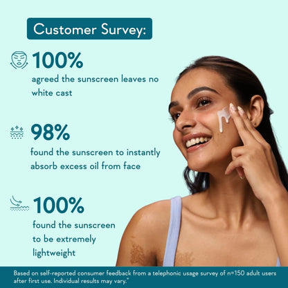 WishCare Sunscreen SPF 50 PA++++ Broad Spectrum Sun Protection - back view