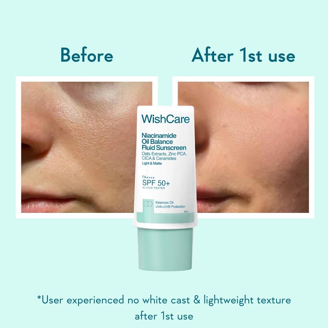 WishCare Sunscreen SPF 50 PA++++ Broad Spectrum Sun Protection - packaging