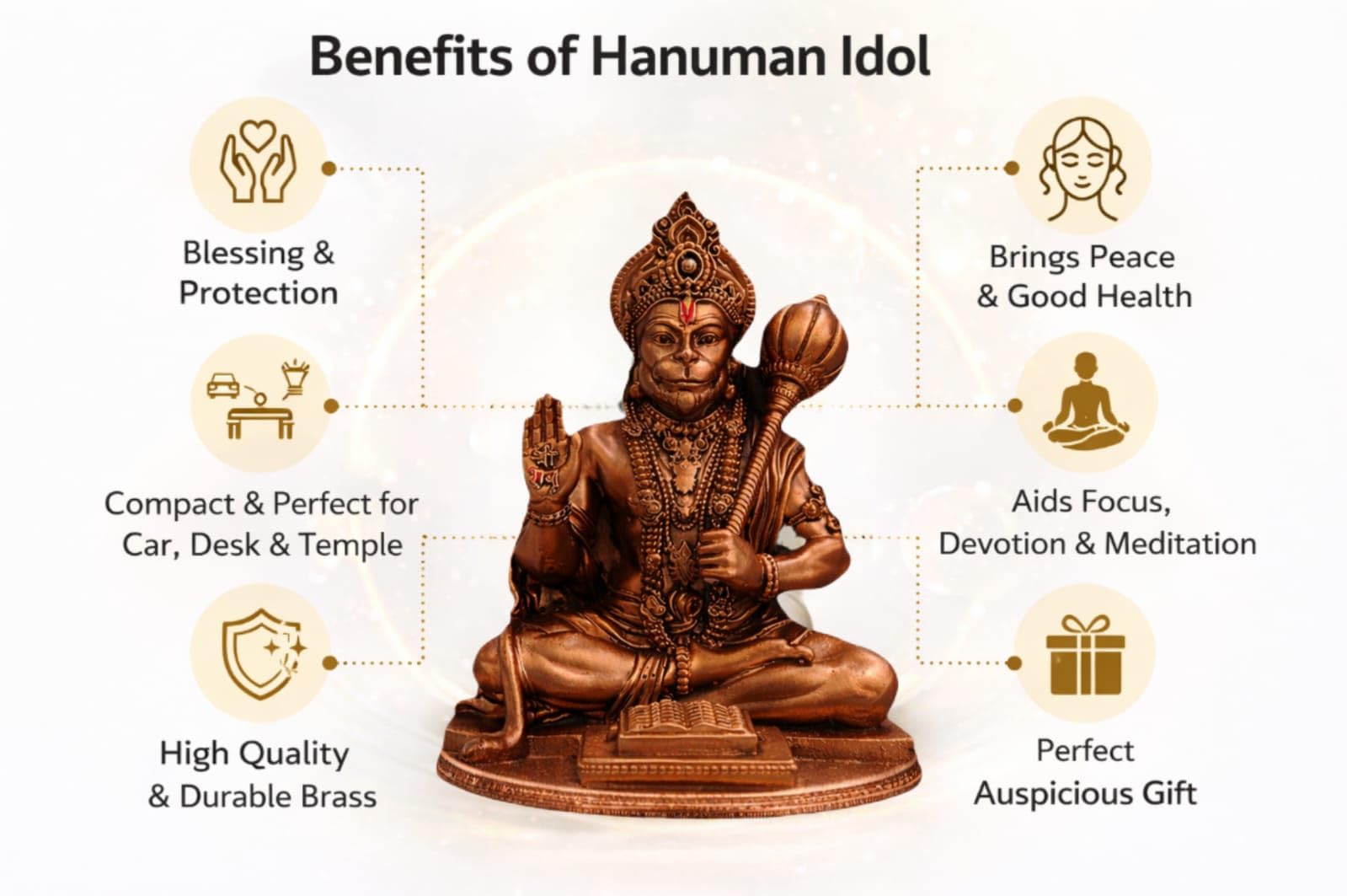Yadava Bahubali Hanuman Ji Idol Resin Figurine for Dashboard Home Mandir Décor, 200g - packaging (62)