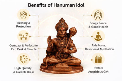 Yadava Bahubali Hanuman Ji Idol Resin Figurine for Dashboard Home Mandir Décor, 200g - packaging (62)