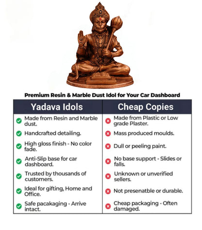 Yadava Bahubali Hanuman Ji Idol Resin Figurine for Dashboard Home Mandir Décor, 200g - in use (65)