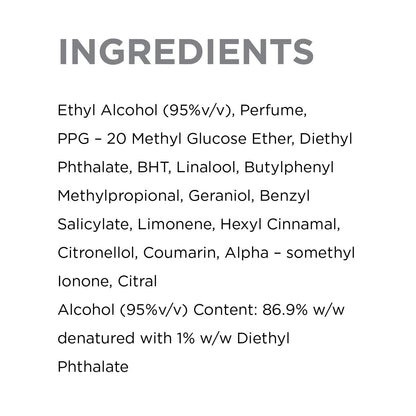 Yardley London Gentleman Royale Perfume for Men 100ml Modern Personal Fragrance - ingredients panel