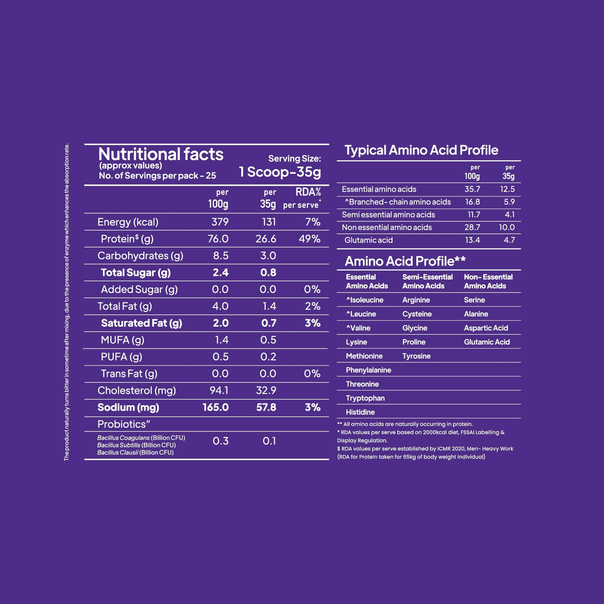 Yogabar ProClean Whey Protein Performance Blend, 2 lbs, 25g Protein per Serve, Zero-Calorie Sweetener - back view