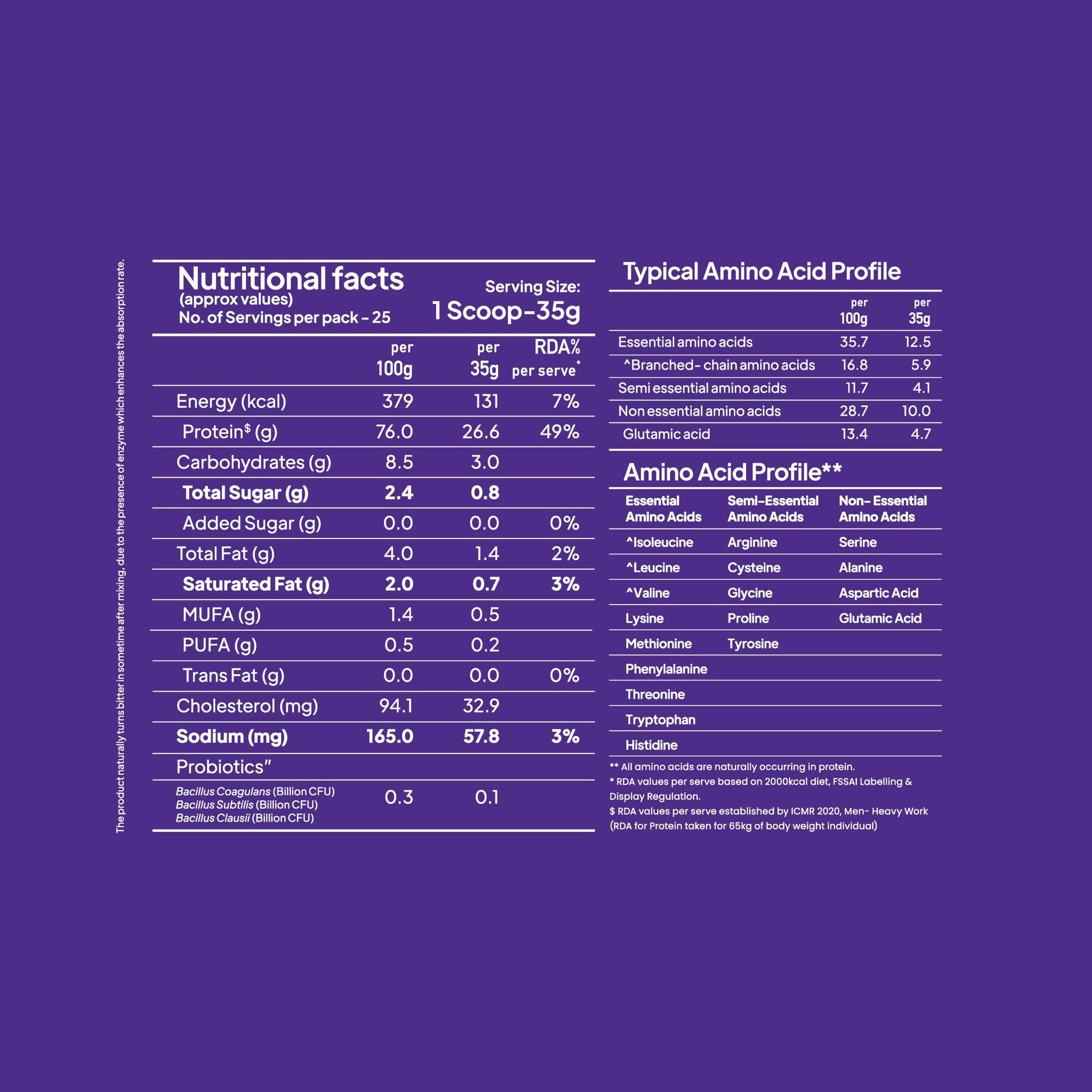 Yogabar ProClean Whey Protein Performance Blend, 2 lbs, 25g Protein per Serve, Zero-Calorie Sweetener - back view