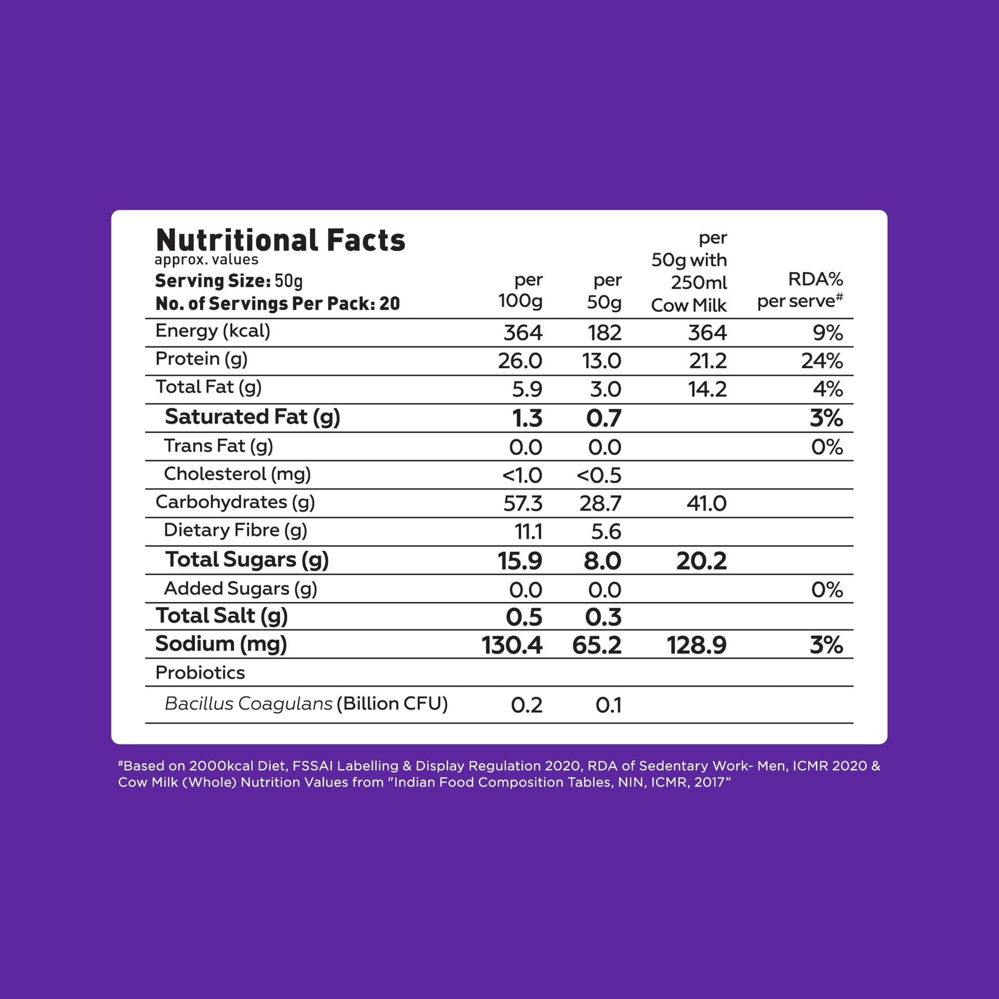 Yogabar Wholegrain Breakfast Muesli - Dark Chocolate and Cranberry, 700g (Super Saver Pack) - back view (11)