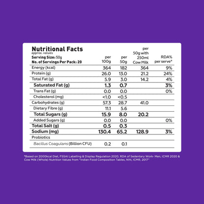 Yogabar Wholegrain Breakfast Muesli - Dark Chocolate and Cranberry, 700g (Super Saver Pack) - back view (11)