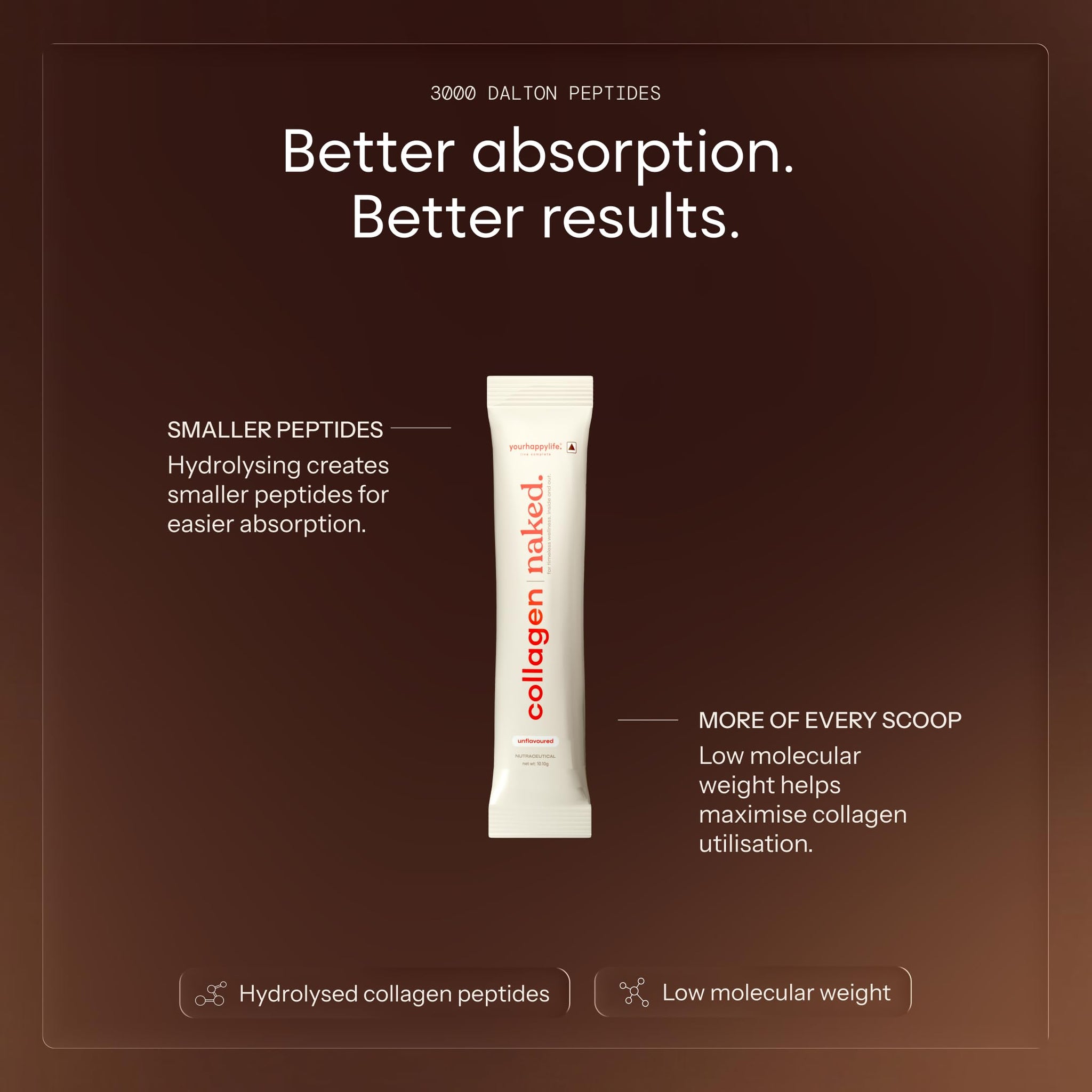 yourhappylife Japanese Marine Collagen Powder Type 1 & 3 Hydrolyzed 250g Unflavoured Supplement - in use (12)