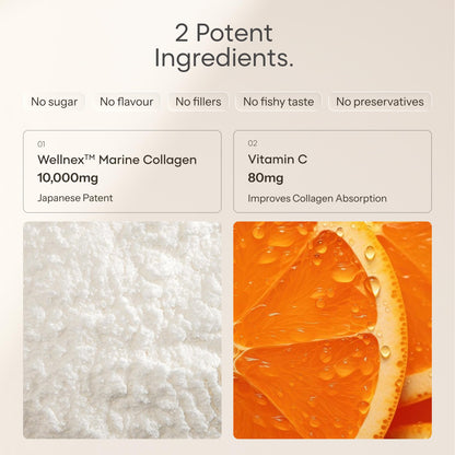yourhappylife Japanese Marine Collagen Powder Type 1 & 3 Hydrolyzed 250g Unflavoured Supplement - label detail