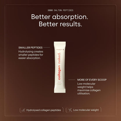 yourhappylife Japanese Marine Collagen Powder Type 1 & 3 Hydrolyzed 250g Unflavoured Supplement - in use