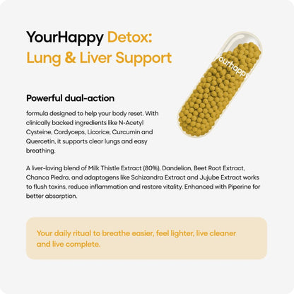 yourhappylife Liver Lung Herbal Supplement, 60 Veg Capsules, 500mg Milk Thistle & NAC, Botanical Blend - front view