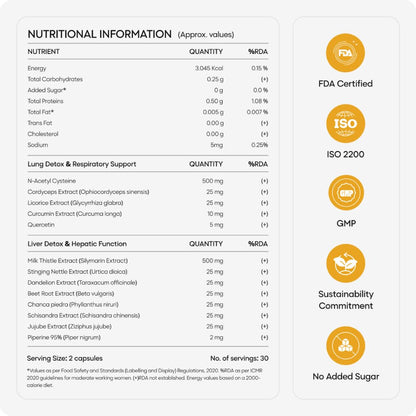 yourhappylife Liver Lung Herbal Supplement, 60 Veg Capsules, 500mg Milk Thistle & NAC, Botanical Blend - close-up detail