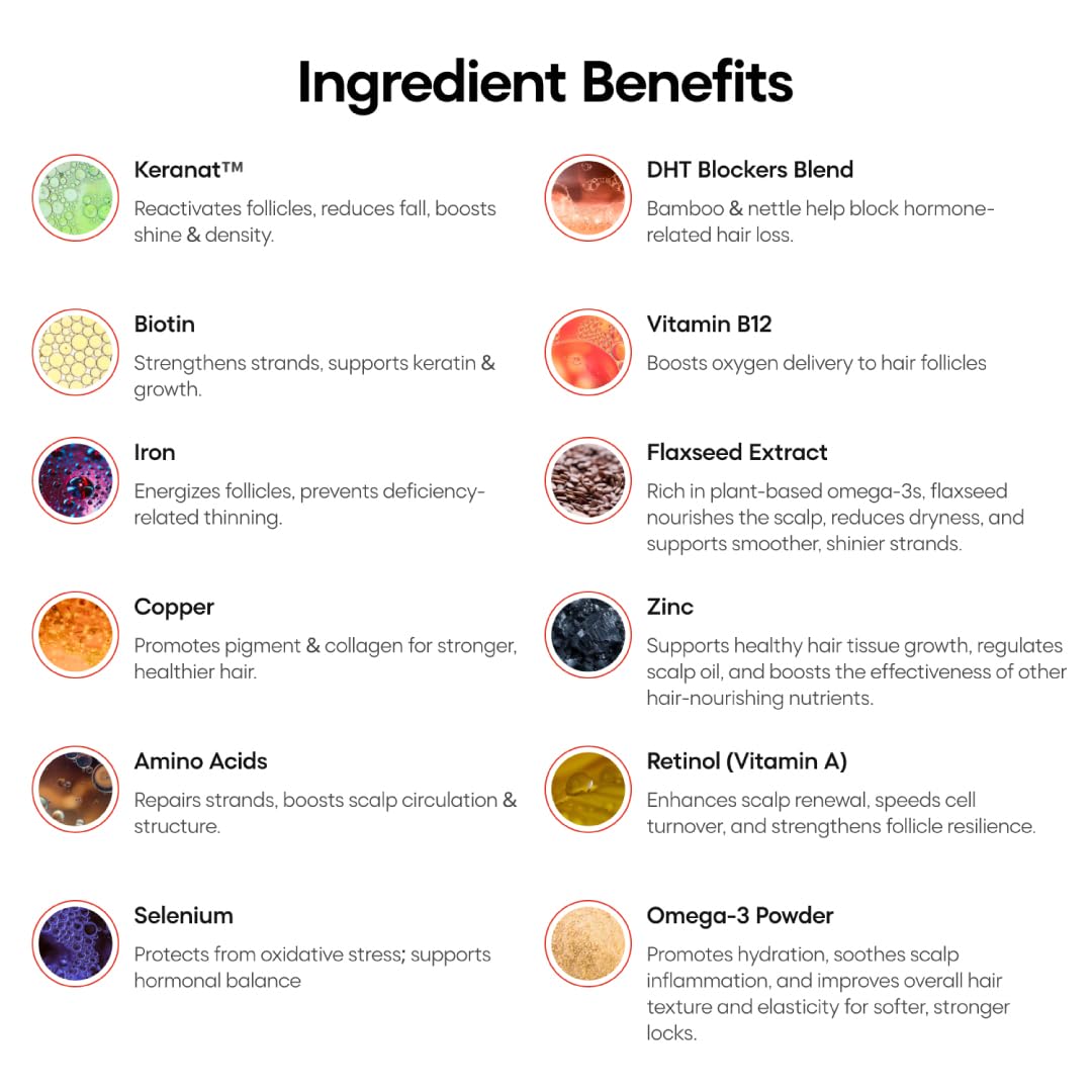 yourhappylife Reglow Marine Collagen Peptide Supplement Powder, 8000mg Wellnex Type I&III, 250gm, Passionfruit Flavor, Unisex