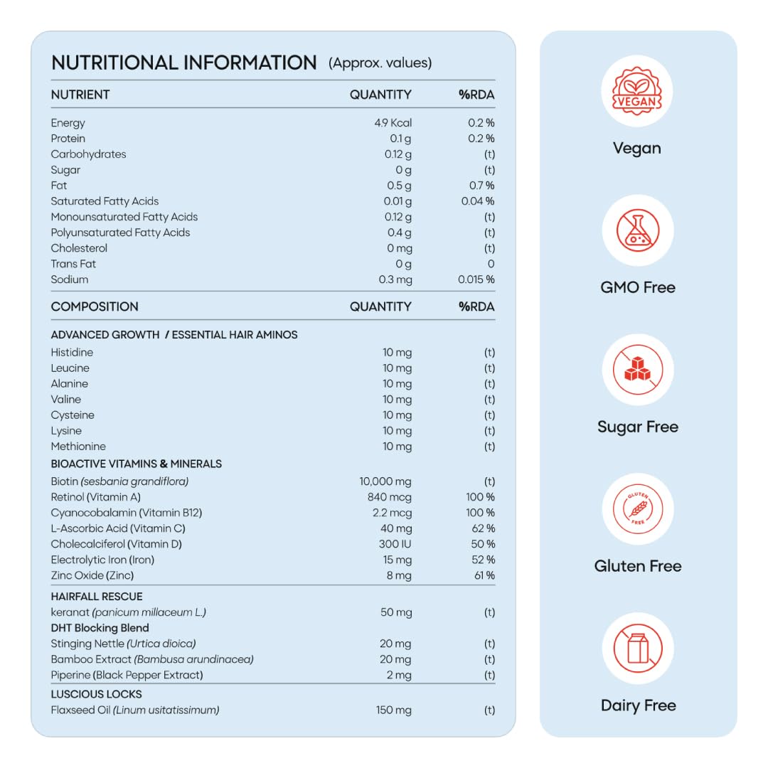 yourhappylife Reglow Marine Collagen Peptide Supplement Powder, 8000mg Wellnex Type I&III, 250gm, Passionfruit Flavor, Unisex