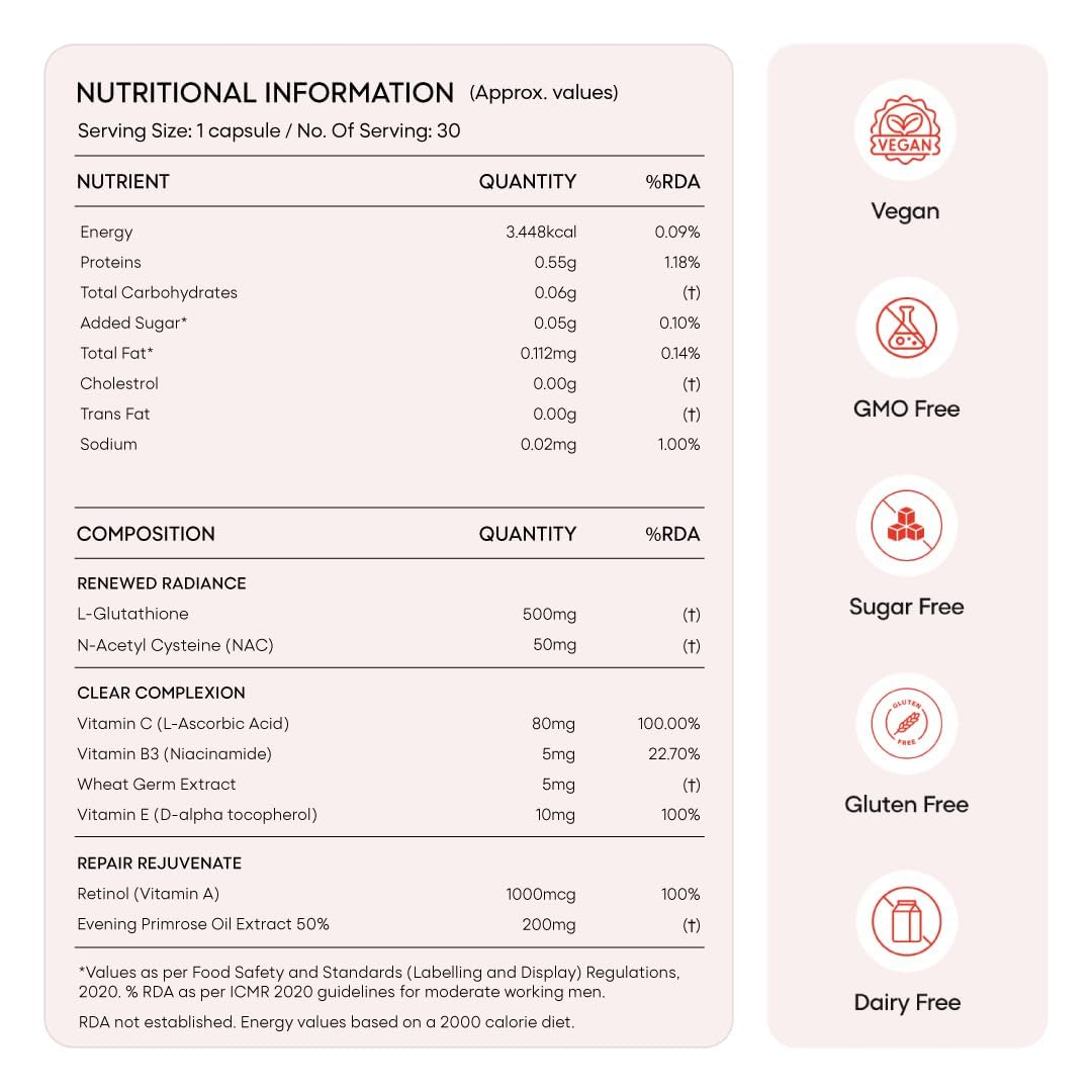 yourhappylife Reglow Marine Collagen Peptide Supplement Powder, 8000mg Wellnex Type I&III, 250gm, Passionfruit Flavor, Unisex