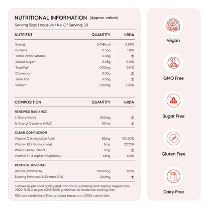 yourhappylife Reglow Marine Collagen Peptide Supplement Powder, 8000mg Wellnex Type I&III, 250gm, Passionfruit Flavor, Unisex