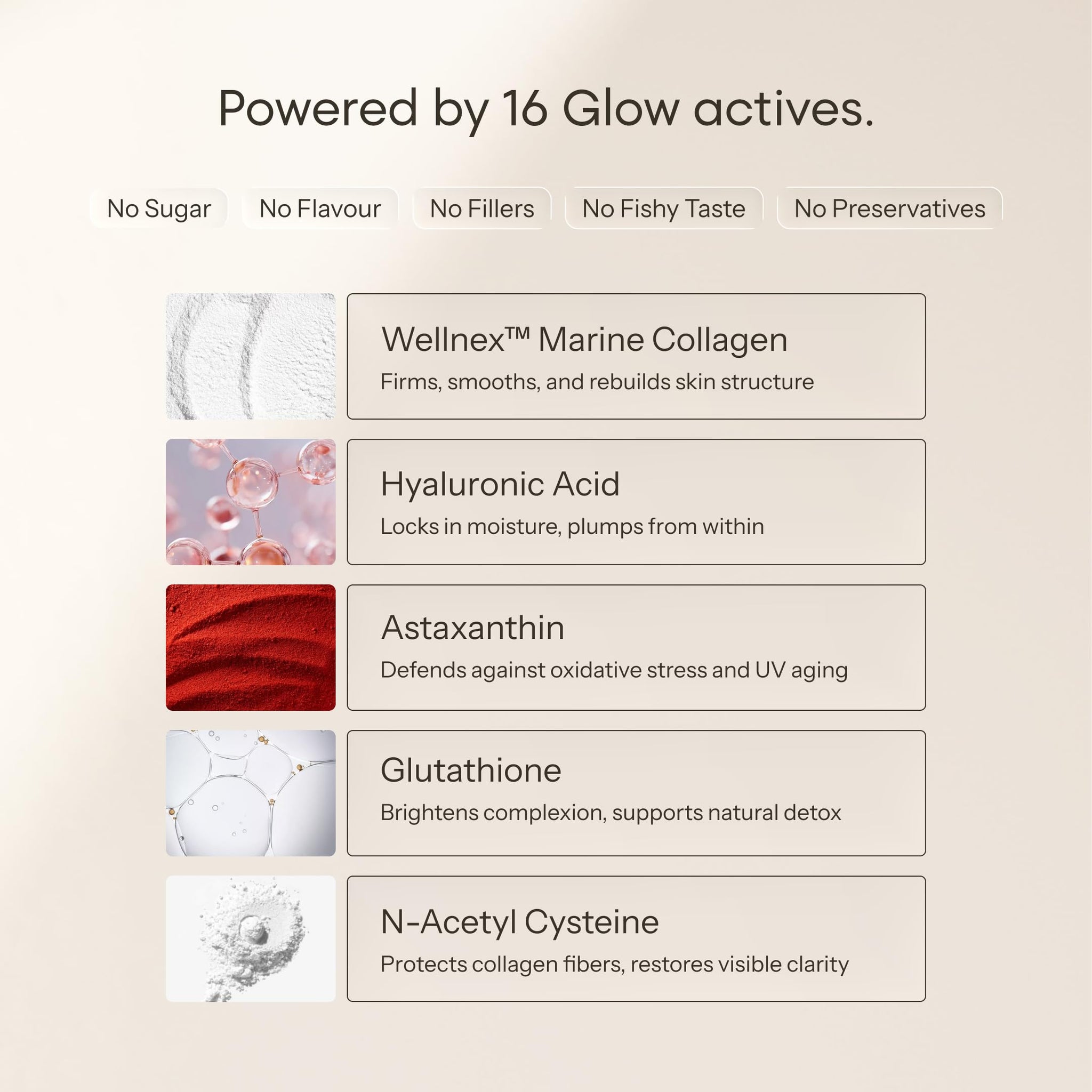 yourhappylife Reglow Marine Collagen Peptide Supplement Powder, 8000mg Wellnex Type I&III, 250gm, Passionfruit Flavor, Unisex