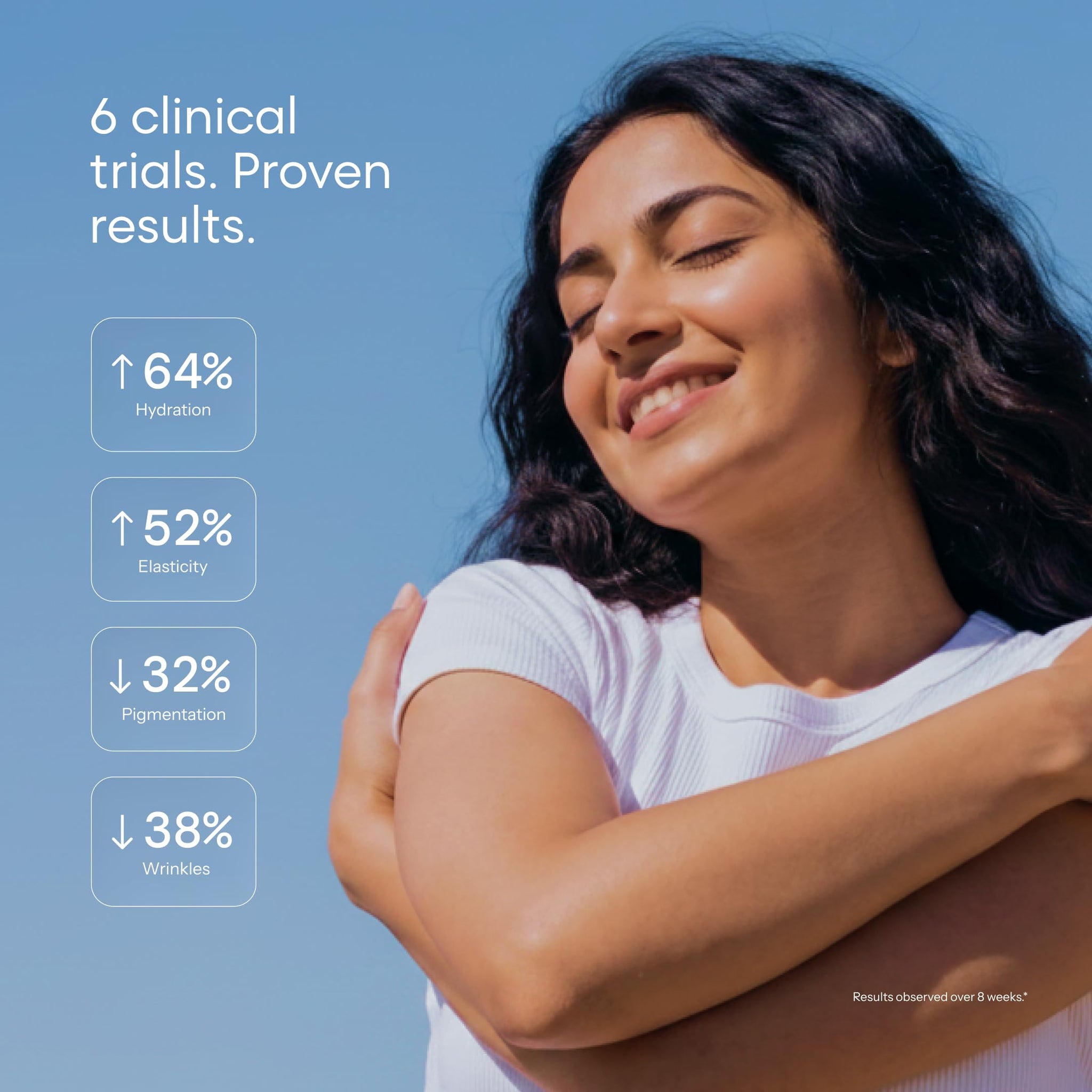 yourhappylife Reglow Marine Collagen Peptide Supplement Powder, 8000mg Wellnex Type I&III, 250gm, Passionfruit Flavor, Unisex
