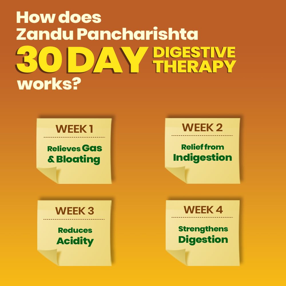 Zandu Pancharishta Ayurvedic Tonic, 35 Herb Formula, Herbal Supplement - ingredients panel