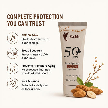 Zeshh SPF 50++ Broad Spectrum Sunscreen for Men & Women, 100g, Lightweight Non-Greasy, No White Cast - back view