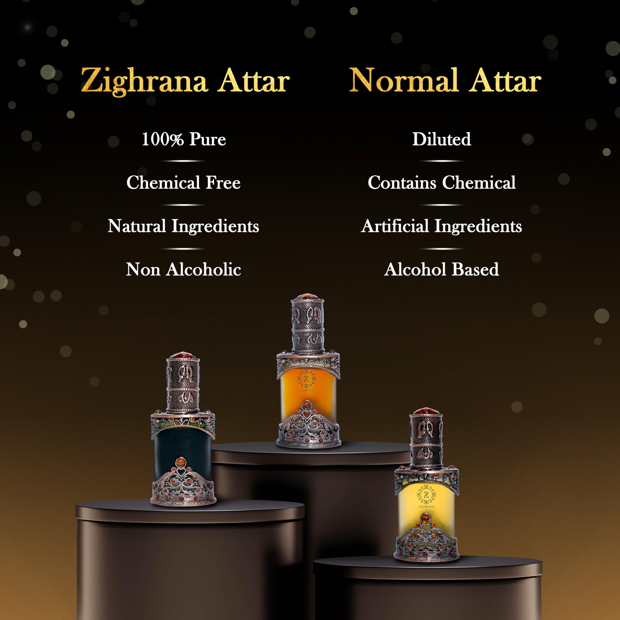 Zighrana Hina Attar Non-Alcoholic Natural Perfume, Unisex Adult, Modern Style, Kannauj Origin, Multiple Sizes - packaging (30