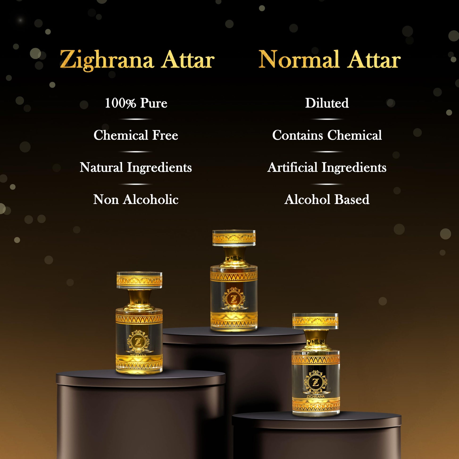 Zighrana Hina Attar Non-Alcoholic Natural Perfume, Unisex Adult, Modern Style, Kannauj Origin, Multiple Sizes - packaging