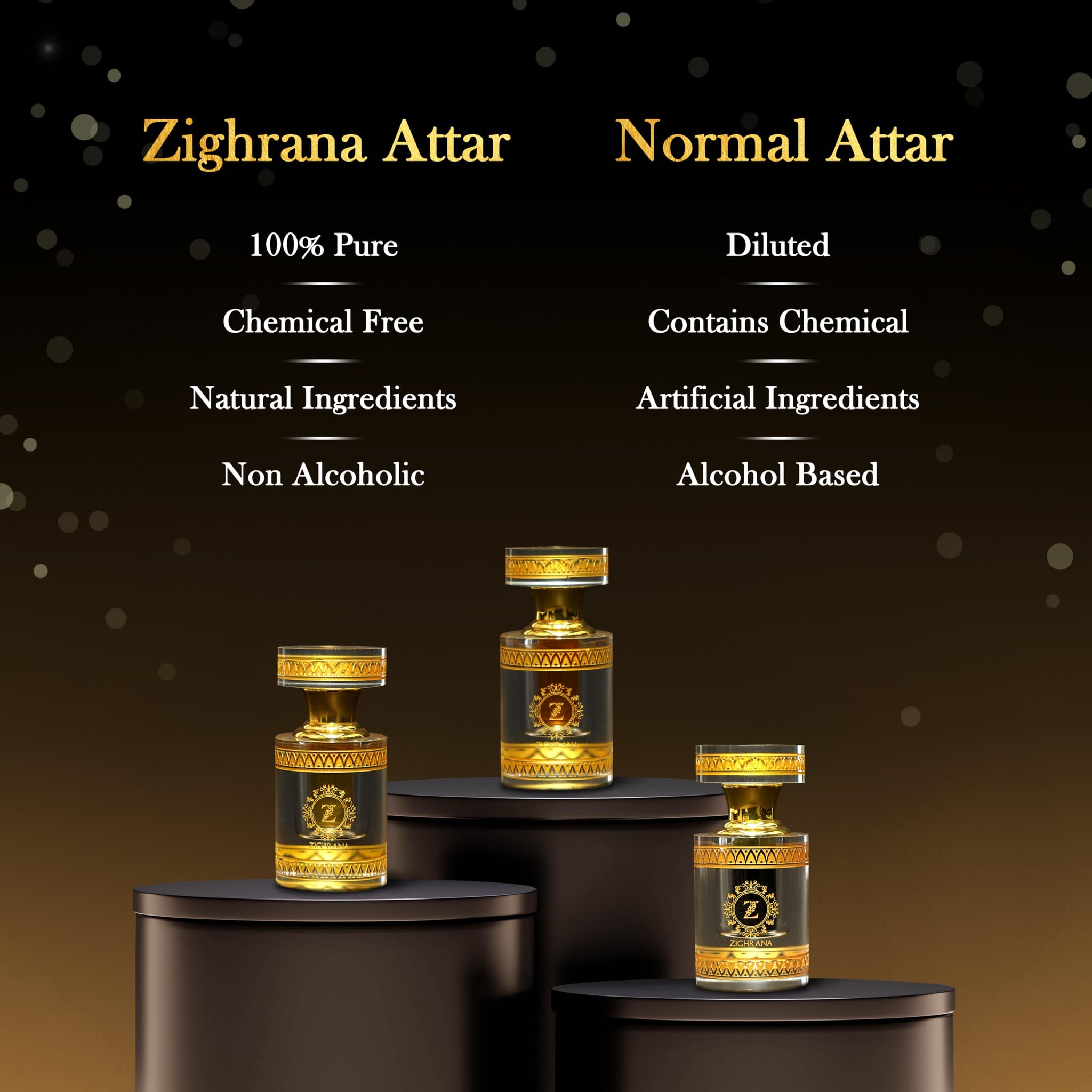 Zighrana Hina Attar Non-Alcoholic Natural Perfume, Unisex Adult, Modern Style, Kannauj Origin, Multiple Sizes - packaging