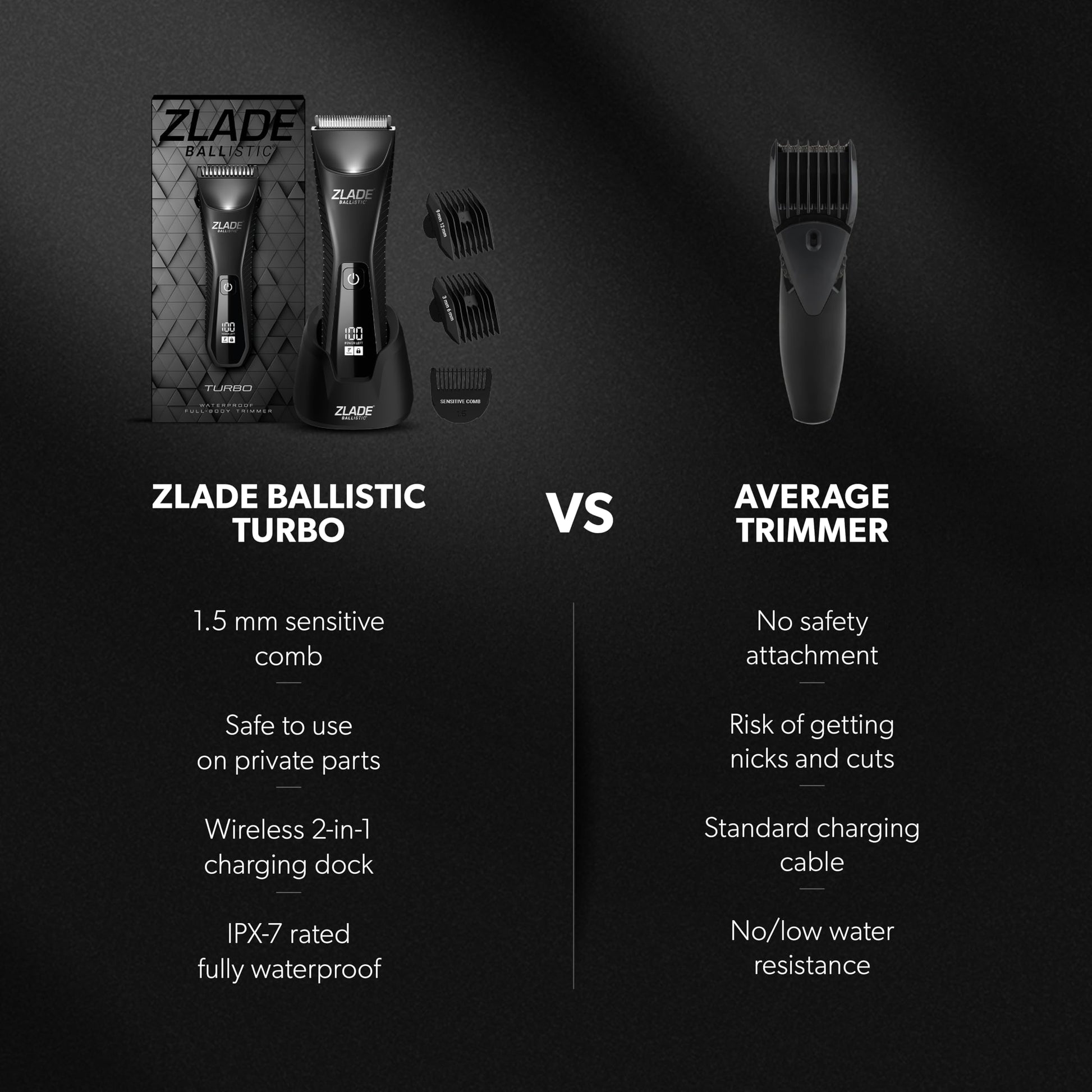 ZLADE Ballistic Turbo 3.0 Full Body Trimmer for Men, Rechargeable, IPX7 Waterproof, 7000 RPM, USB-C Charging, 90 Min Runtime 