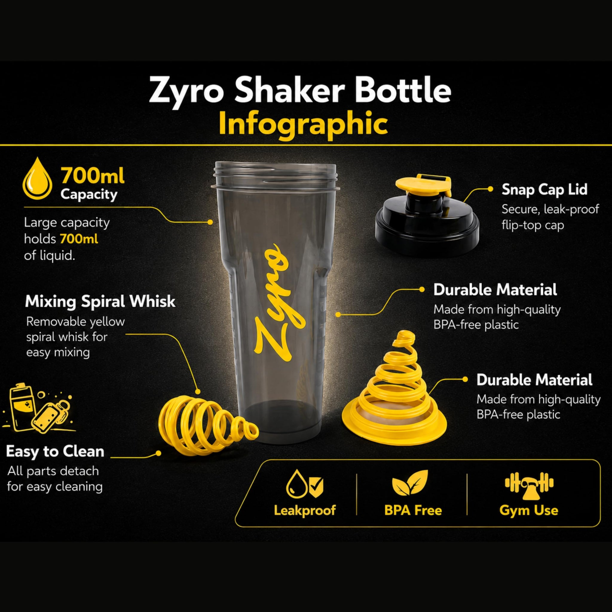 Zyro Cyclone Blender Shaker Bottle, 700ml, BPA-Free Plastic, Leakproof Flip Cap, Spiral Mixer - back view