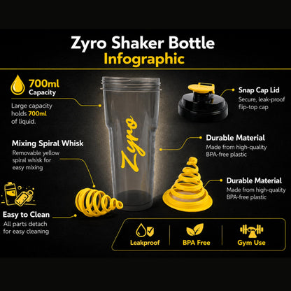Zyro Cyclone Blender Shaker Bottle, 700ml, BPA-Free Plastic, Leakproof Flip Cap, Spiral Mixer - back view